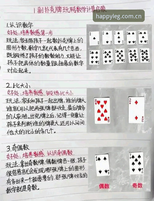 如何快速掌握乐冠国际玩法？这份实战指南请收好