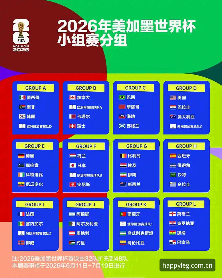 U17世界杯抽签深度分析：中国男女足双线出击，乐冠国际平台赛事看点全解析