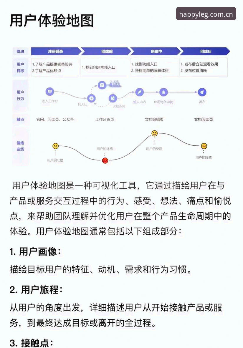 乐冠国际专业品质必备：从技术架构到用户体验的深度解析