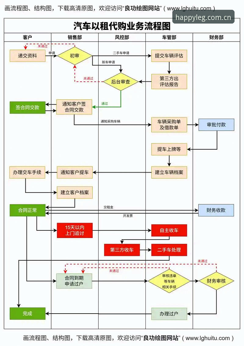 乐冠国际注册完整操作教程：从入门到精通全流程解析
